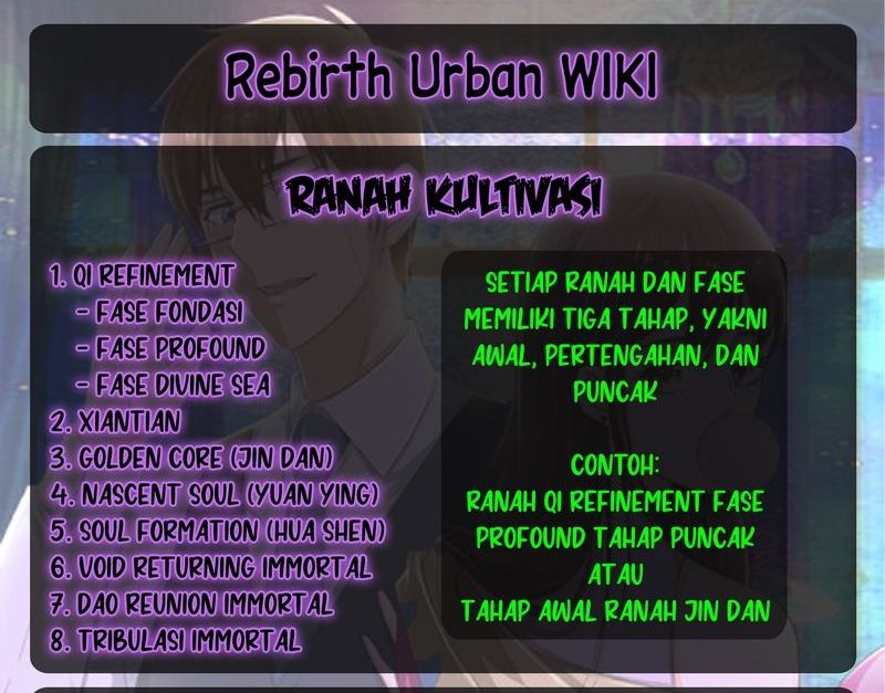 Rebirth of the Urban Immortal Cultivator Chapter 787