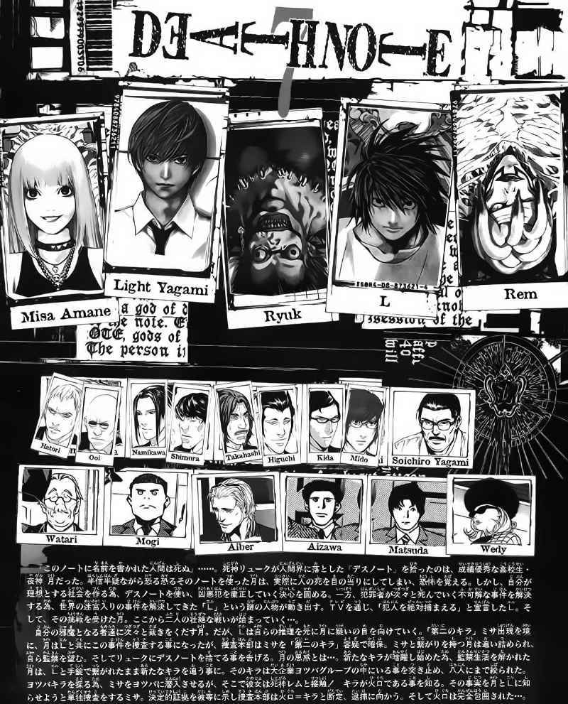 Death Note Chapter 53