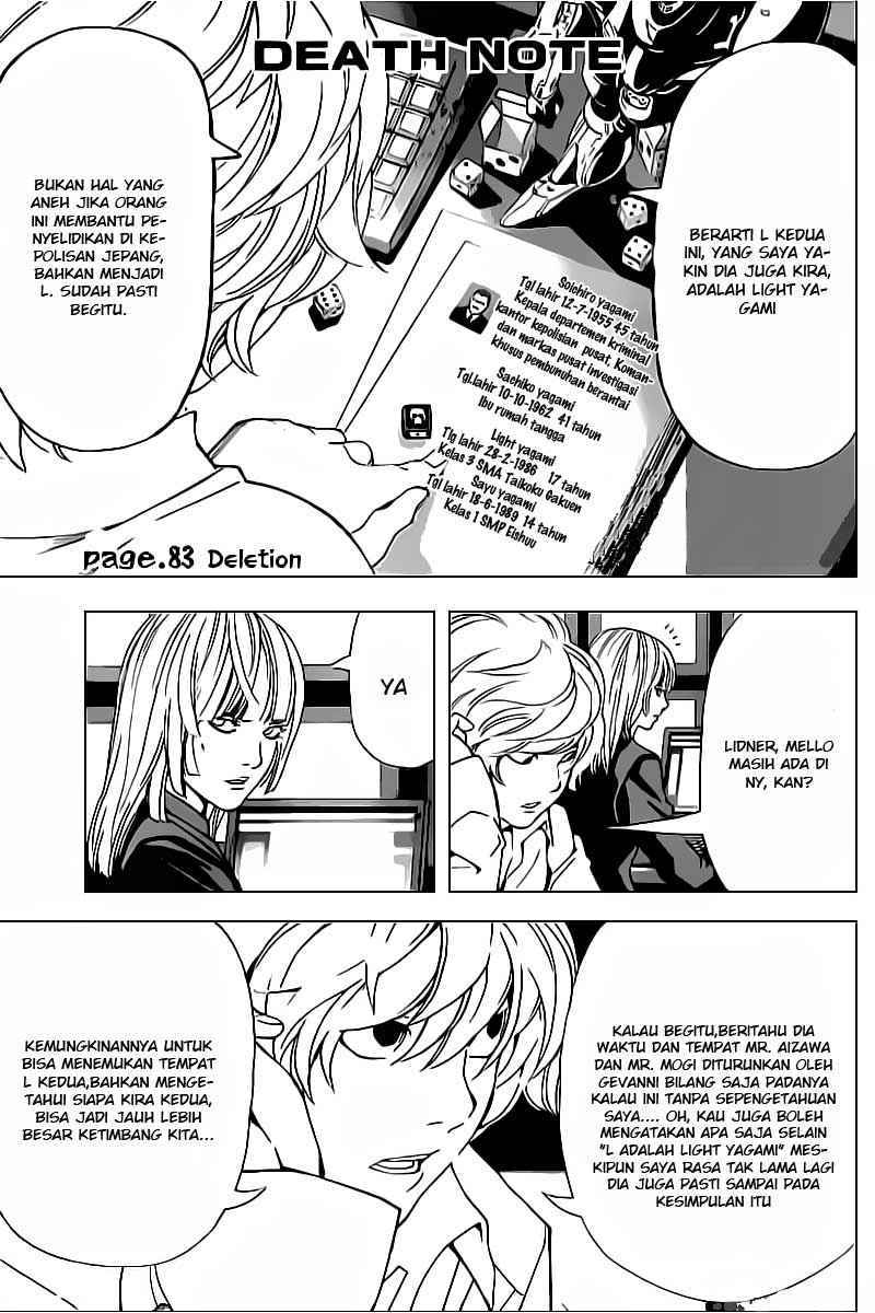 Death Note Chapter 83