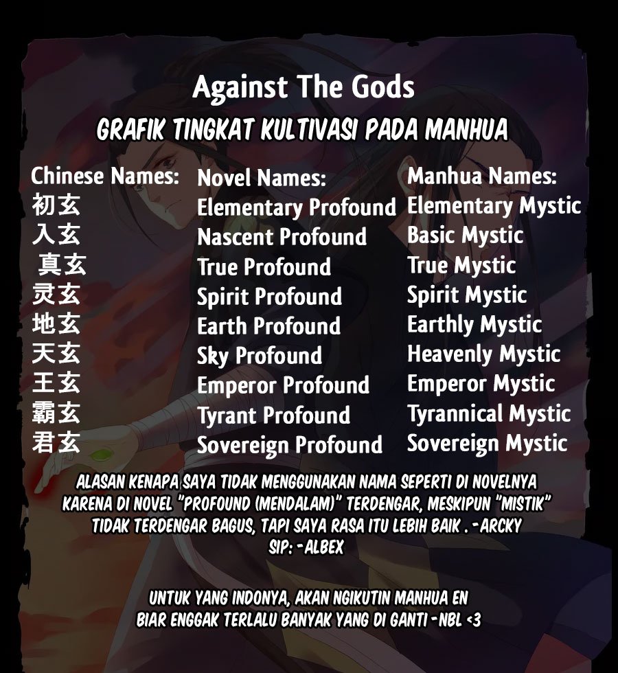 Against the Gods Chapter 265