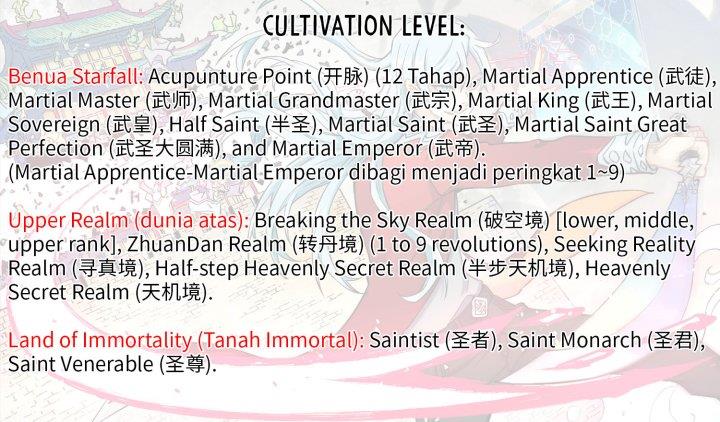 All Hail the Sect Leader Chapter 254
