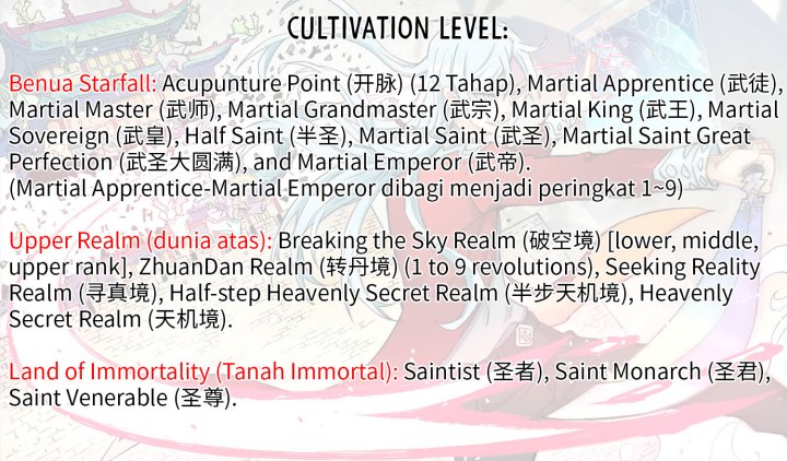 All Hail the Sect Leader Chapter 284