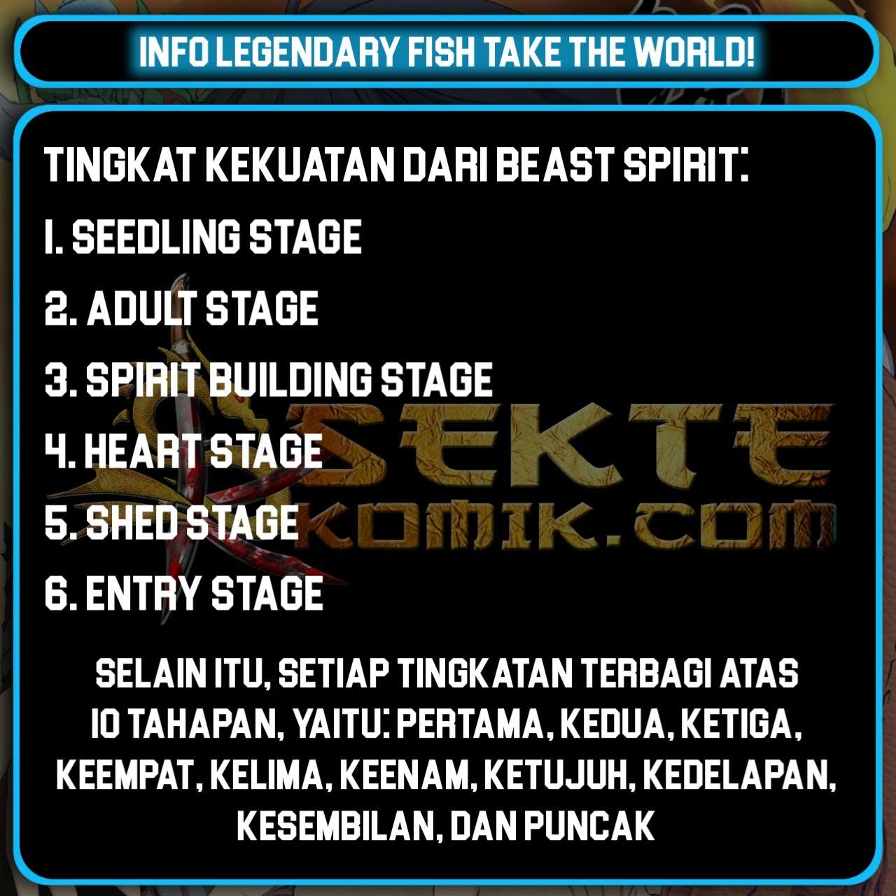 Legendary Fish Take The World Chapter 24