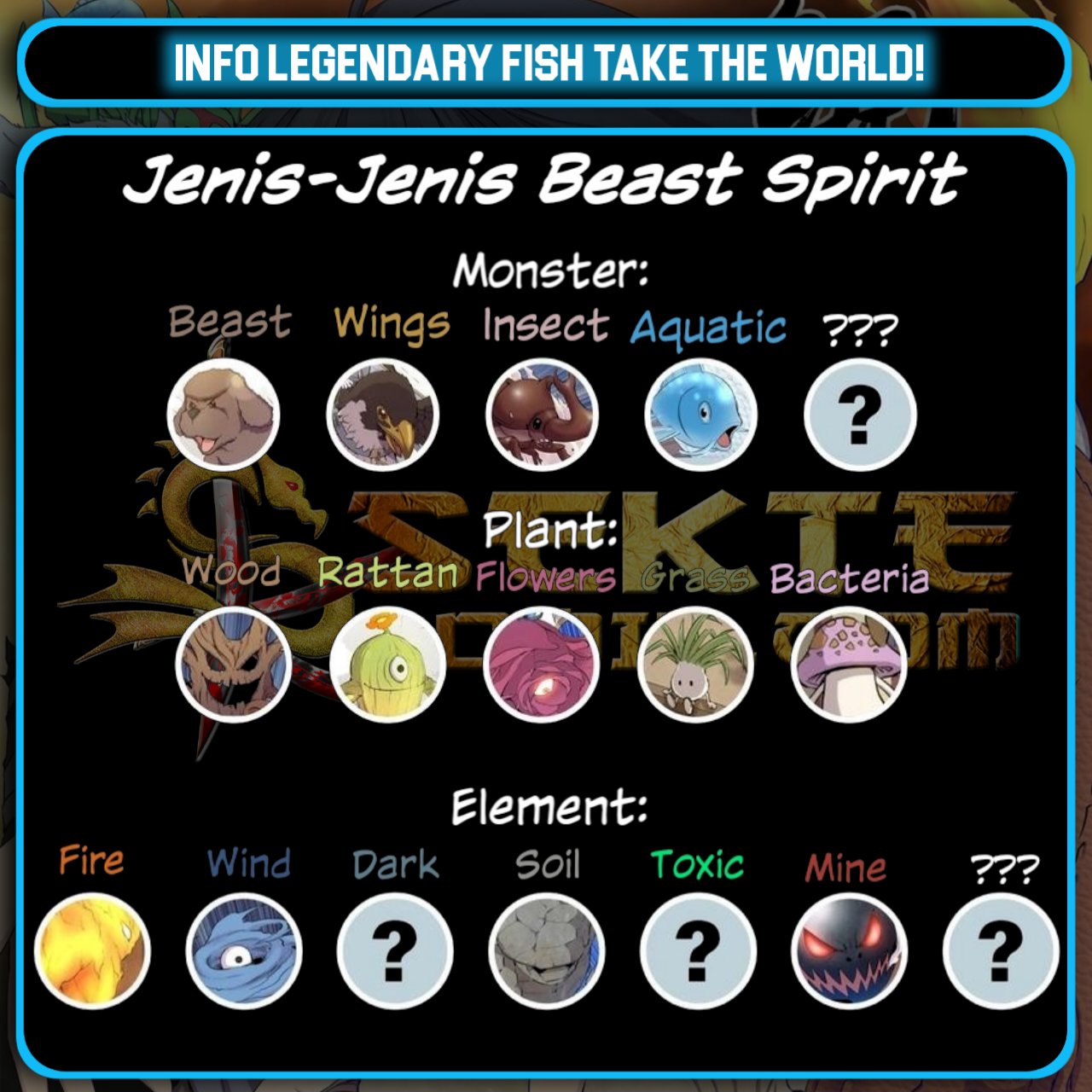 Legendary Fish Take The World Chapter 48